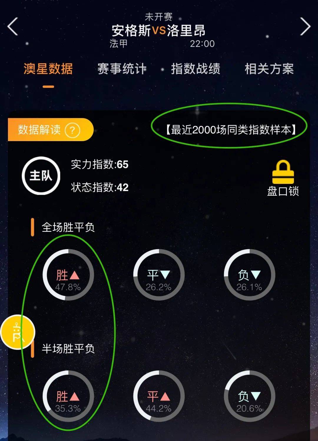 借布兰特